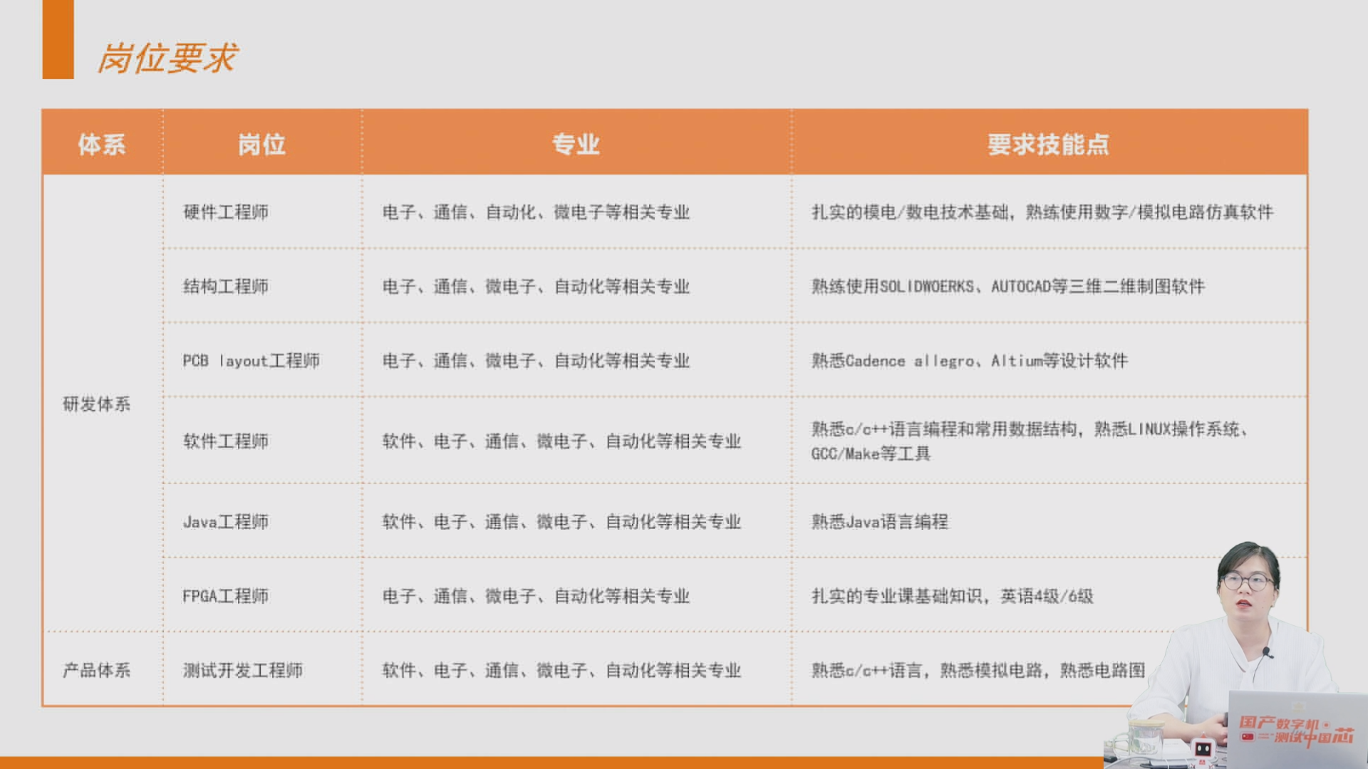 云顶国际(Malaysia)集团官方网站