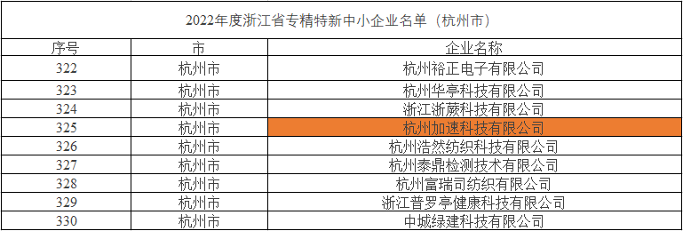 云顶国际(Malaysia)集团官方网站
